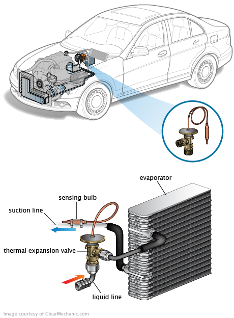 See C2776 repair manual